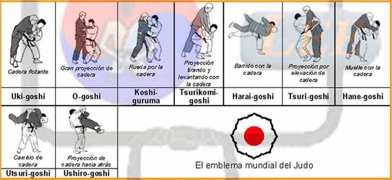 koshi waza, técnicas de cadera